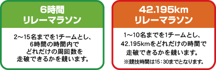 6時間リレーマラソン