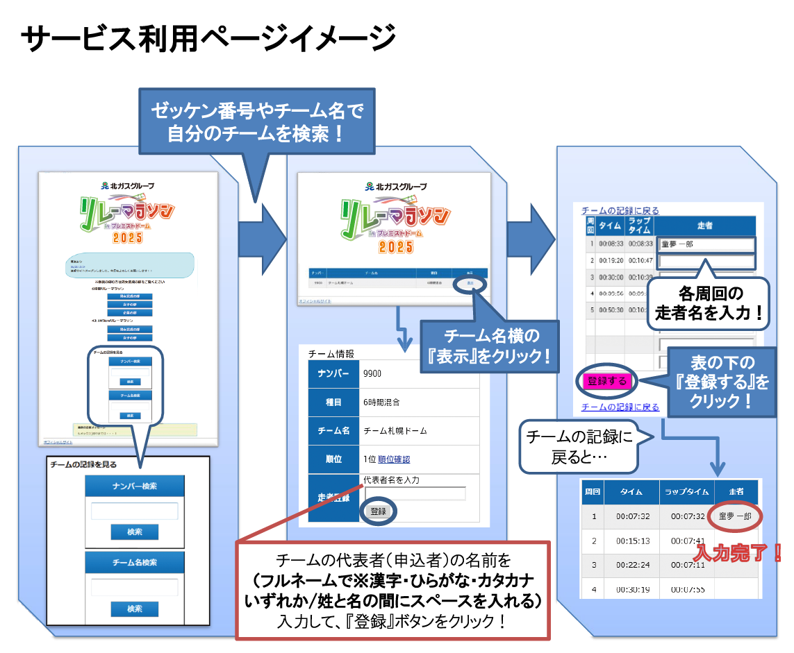 ランナー名登録イメージ画像
