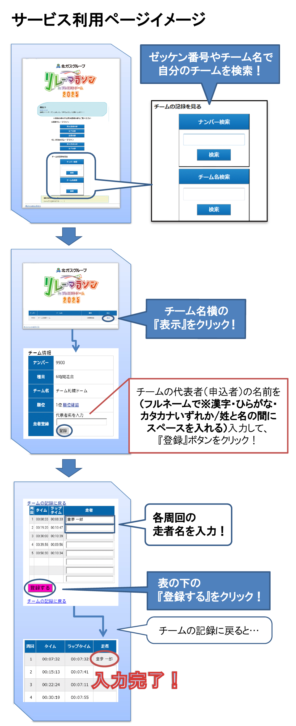 ランナー名登録イメージ画像