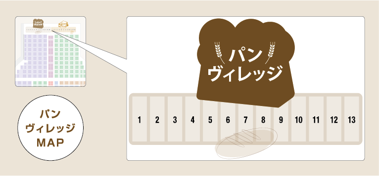 パンヴィレッジマップ（PDF版は下記よりダウンロードが可能です）