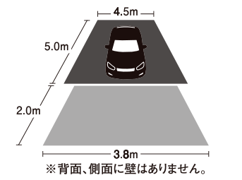 カー W5.0m×D4.0m 背面、側面に壁はありません