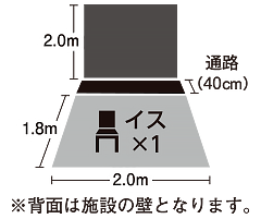 コンコース　W2.0m×D2.2m　背面、側面に壁はありません