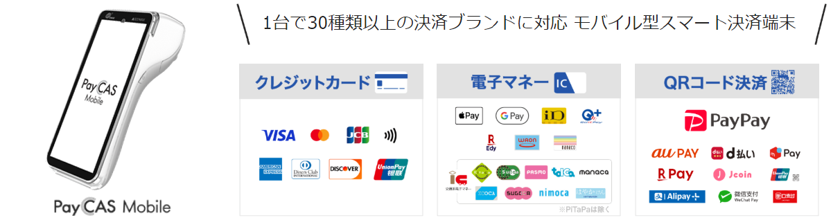 PayCAS Mobile