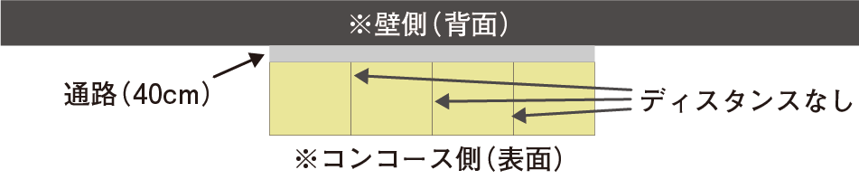 コンコースブース詳細位置1